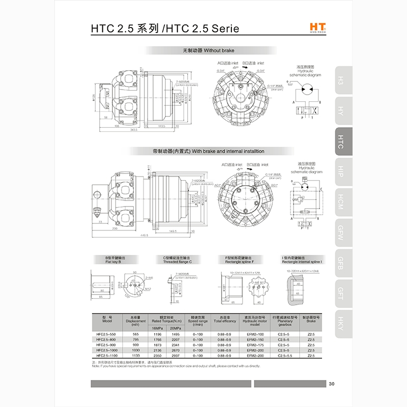 HTC2.5系列